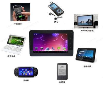 解密深圳OEM工廠 7寸 A13雙卡雙待平板電腦的批發(fā)優(yōu)勢(shì)